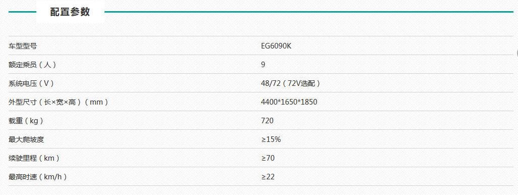1569473718848916.jpg 技術(shù)參數(shù).jpg